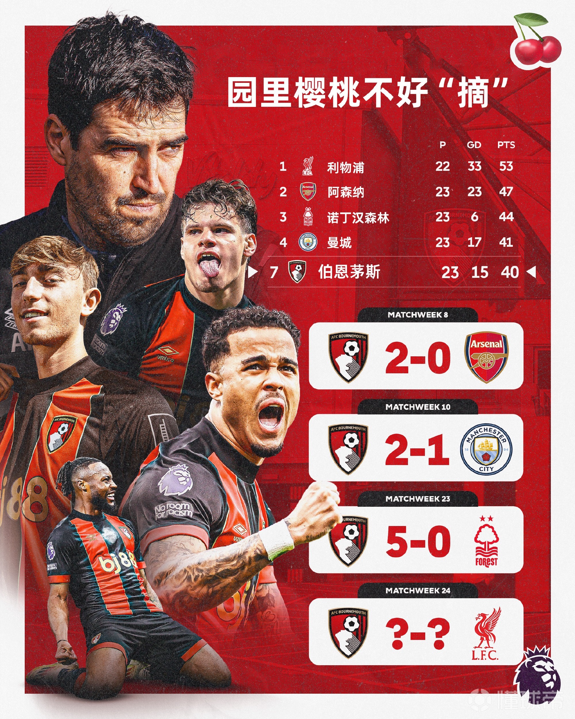 九游-凯恩焦点对战，浓眉哥与90激战利物浦分钟，比赛局势复杂胜负难料！赛场气氛高涨的简单介绍